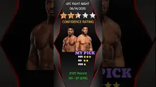 UFC Alonzo Menifield vs. Oumar Sy Quick Fight Pick