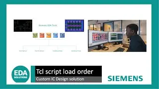 9 Tcl script load order