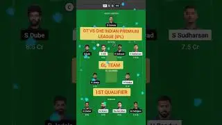 gt vs che dream11 prediction | gt vs che dream11 prediction today |gt vs che dream11 team today #ipl