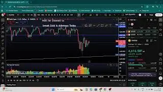 Live Trading: Gold / Silver / Crypto / Bitcoin / Ethereum