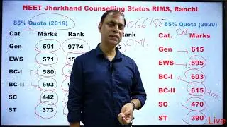 NEET CUT-OFF MARKS 2020 | NEET JHARKHAND STATE CUT-OFF MARKS 2020 | NEET UG