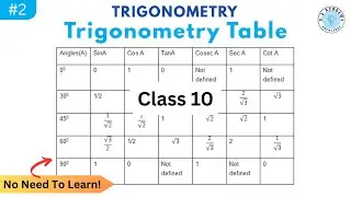 No Need To Learn TRIGONOMETRY TABLE! | Class 10 Maths Chapter 8 Trigonometry