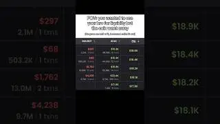 We are still giving away 100x calls in our telegram #memecoin #memecoins #bro #bros #friends #fyp