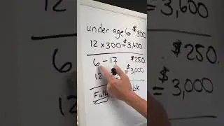 Child tax credit $3600 / $3000 monthly checks could be soon