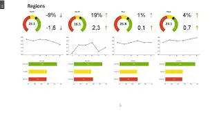 PS IMAGO PRO &ndash; Net Promoter Score (NPS)