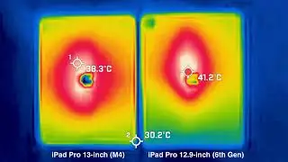 iPad Pro 13インチ (M4)とiPad Pro 12.9インチ (第6世代)の3D Markストレステスト