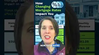 How Changing Interest Rate Affects Home Buyers!