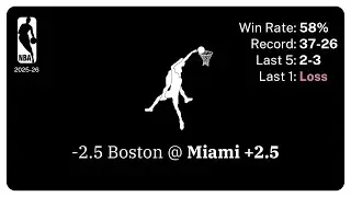 FREE NBA Point Spread Pick (Jan 15, 2026)