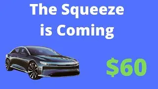 CCIV Stock Heading to $60? (HUGE Lucid Motors Short Squeeze Price Prediction Analysis)