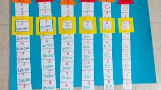 #math activity #school math activity #place value activity #place value chart#