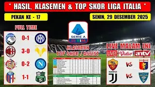 Hasil Liga Italia Tadi Malam ~ ATALANTA vs INTER MILAN ~ BOLOGNA vs SASSUOLO ~ Liga Italia 2025