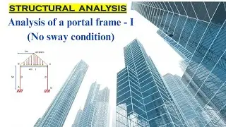 Analysis of a portal frame - I (No sway condition) using slope deflection method