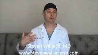 Will Insurance Cover My Breast Reduction? - Steven G. Wallach, MD