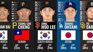 All Asian MLB Players in 2025 🇯🇵 🇰🇷 🇹🇼