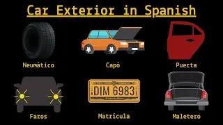 Car Exterior Parts in Spanish