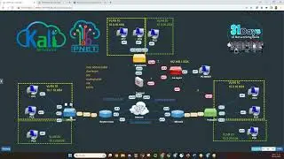 Webinar 