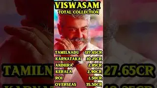 விஸ்வாசம் Movie collection details | ak movie | sk cinema collection #thala #ak #ajith #shorts #2026