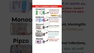 Best 5 Antibiotics Injection💉💯🤗 #shorts #injection #doctor #medical #antibiotics #pharmacy #medicine