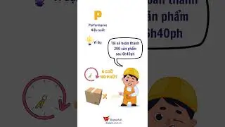 [𝐃𝐈𝐆𝐈 𝐋𝐞𝐚𝐫𝐧] Phần 2: C&aacute;ch x&aacute;c định hiệu suất của nh&agrave; m&aacute;y (Performance) | DigiwinSoft