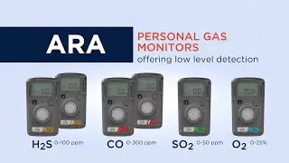 ARA personal gas monitors from ION Science UK