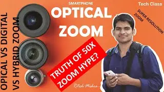 Optical zoom vs Digital zoom vs Hybrid Zoom