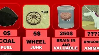 All Dead Rails Items Cost to Sell