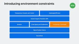 WWDC23: Protect your Mac app with environment constraints | Apple