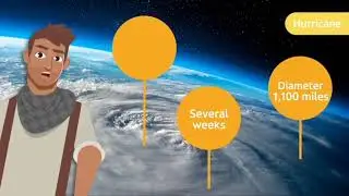 Part 3 Natural Events 