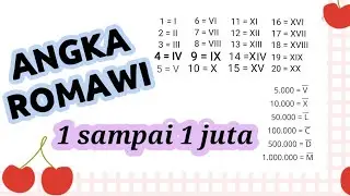 Belajar Angka Romawi | Bilangan Romawi | Roman Numerals