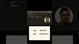 Learn Web Development Fast. HTML Tag vs Element.#HTML #frontend .