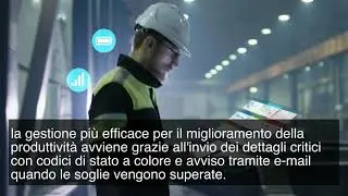 Zebra Technologies Visibility IQ - Italiano