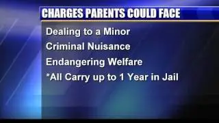 UNDERAGE DRINKING LAWS