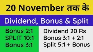 8 Upcoming Dividend Bonus Splits in November 2022 | 8 Companies Announced Dividend Bonus Splits |