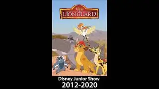 This is how The Lion Guard will come on Disney Jr. in 2012 to 2020 after time traveling
