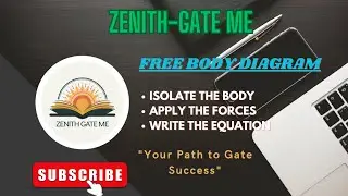 GATE EXAM ME | FBD | CONCEPT & QUESTION SERIES PART-4 |CVL|XE |GATE PYQ | ESE | SSC JE |UPPSC AE