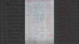 Class 11th dimensional analysis l class 11th physics dimensional formula l Dimension analysis
