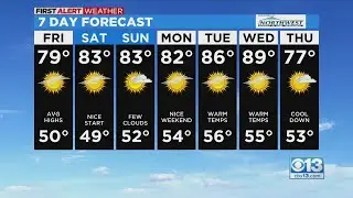 Friday Weather Forecast - April 29, 2022