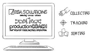 Introducing Production Coach - Production Management Software