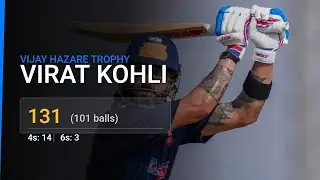 VIRAT KOHLI CLASSIC 💯 | Kohli Century in Vijay Hazare Trophy | Vintage King Kohli 🏏🔥---📝 