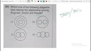 General intelligence daily practice class
