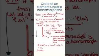 Writing up a proof: order of an element under a homomorphism