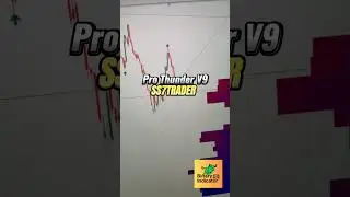 Pro Thunder V9 | Mt5 Indicator | Non Repaint | SS7TRADER Как &laquo;закрывали