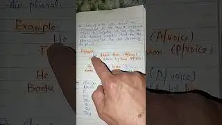 Some basic rules of Active and passive voice Part (I)