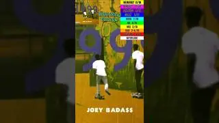 Рейтинги песен 1999 года #joeybadass #1999 #musicreview #shorts #rap