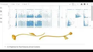 Unsupervised Learning: Clustering Emails for Fraud Detection