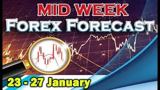 🟢 Forex MID WEEK Analysis 23 - 27 January