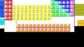Sodium Video