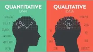 QUANT CFA Level I 2026 | Rates and Returns, Time Value of Money