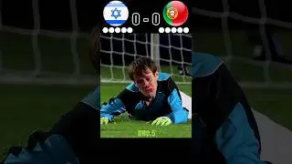 The day Ronaldo beat Israel 😱🤯 Portugal vs Israel 4 0 Penalty Shootout