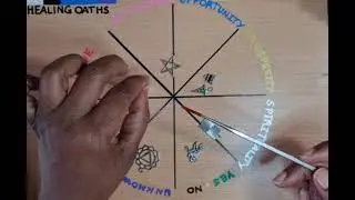 Leo  March Charm Casting, Tarot and Oracle&nbsp;Trust Your Gut